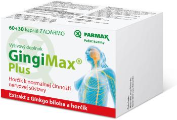Farmax GingiMax Plus 90 kapsúl