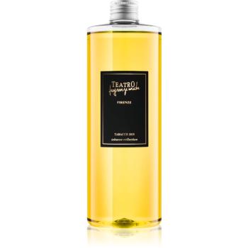 Teatro Fragranze Tabacco 1815 náplň do aróma difuzérov 500 ml