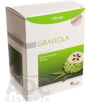 GRAVIOLA annona muricata - Medica Pharm cps 1x120 ks