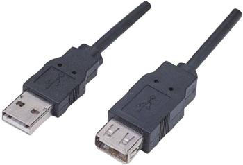 Manhattan #####USB-Kabel USB 2.0 #####USB-A Stecker, #####USB-A Buchse 1.80 m čierna pozlátené kontakty, UL certifikácia