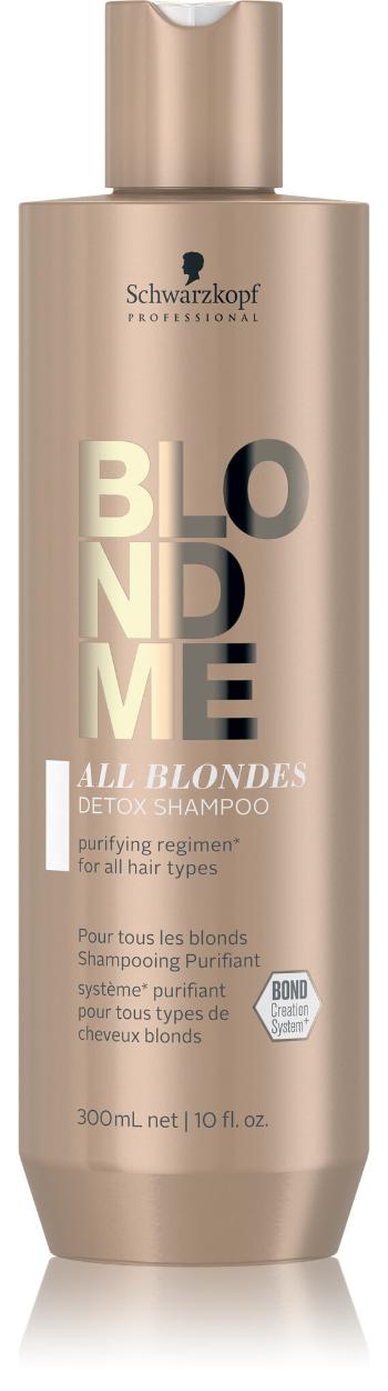 Schwarzkopf Professional Detox ikační šampón pre všetky typy blond vlasov BLONDME All Blonde s ( Detox Shampoo) 1000 ml