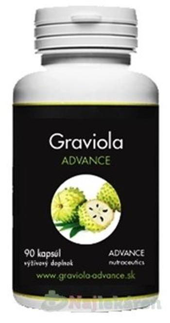 Graviola Advance 90 kapsúl