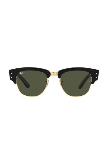 Slnečné okuliare Ray-Ban čierna farba