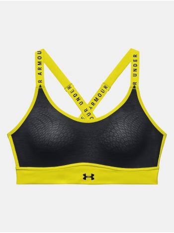 Športové podprsenky pre ženy Under Armour