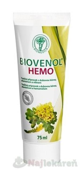 BIOMEDICA BIOVENOL HEMO gél na hemoroidy 75 ml