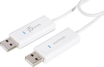 j5create KVM prepojovací kábel [1x USB 2.0 zástrčka A - 1x USB 2.0 zástrčka A] 1.80 m biela