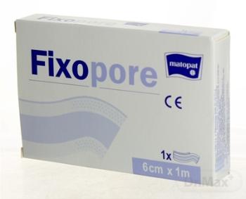 Fixopore