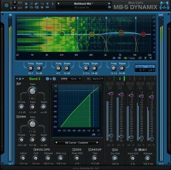 Blue Cat Audio MB-5 Dynamix (Digitálny produkt)