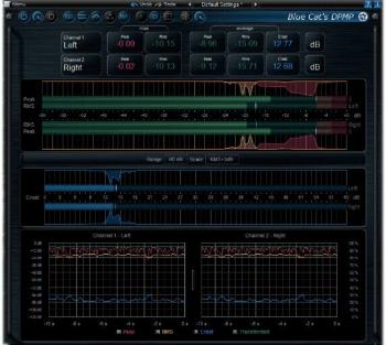 Blue Cat Audio DP Meter Pro (Digitálny produkt)