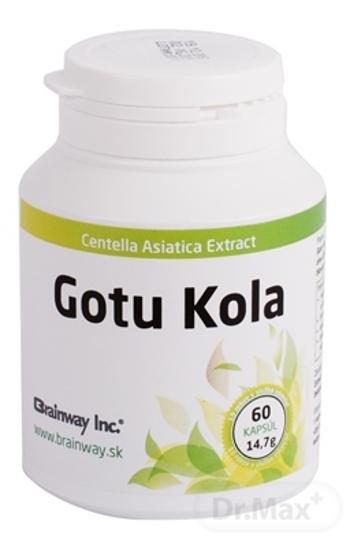 Brainway GOTU KOLA