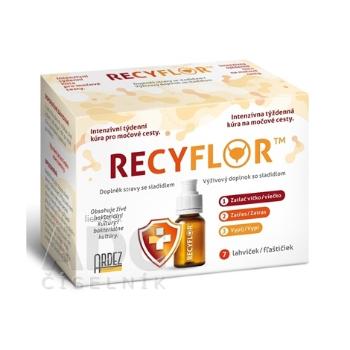 RECYFLOR