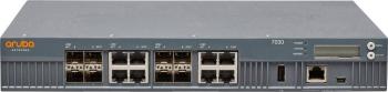 Hewlett Packard Enterprise JW686A 7030 (RW) 64 AP Branch Cntlr  Wi-Fi prístupový bod kontrolér