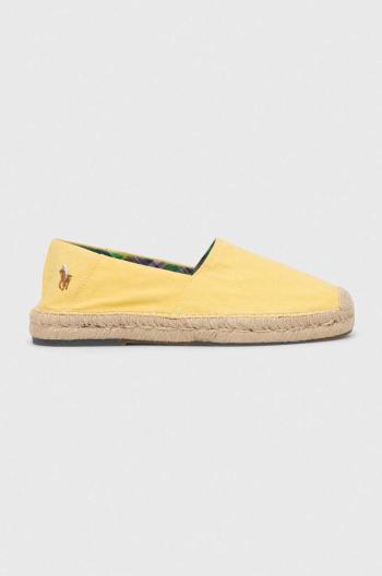 Espadrilky Polo Ralph Lauren Cevio Slip žltá farba, 803893744002