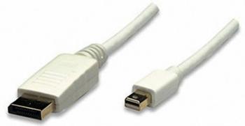 Manhattan Mini-DisplayPort / DisplayPort káblový adaptér #####Mini DisplayPort Stecker, #####DisplayPort Stecker 2.00 m