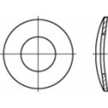 TOOLCRAFT  105922 podložka pérová Vnútorný Ø: 3.2 mm  DIN 137   pružinová ocel pozinkované 100 ks