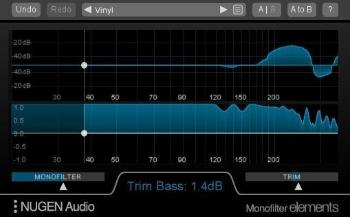 Nugen Audio Monofilter Elements (Digitálny produkt)