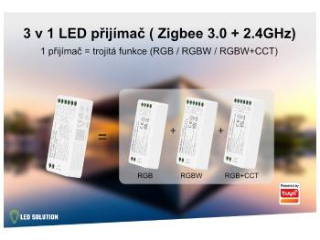 LED Solution Mi-Light MiBoxer SMART ZIGBEE+RF Prijímač 3v1 pre RGB, RGBW, RGB+CCT LED pásiky FUT037ZPLUS