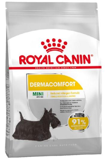 Royal Canin CCN Mini Dermacomfort granule pre malé psy 1kg