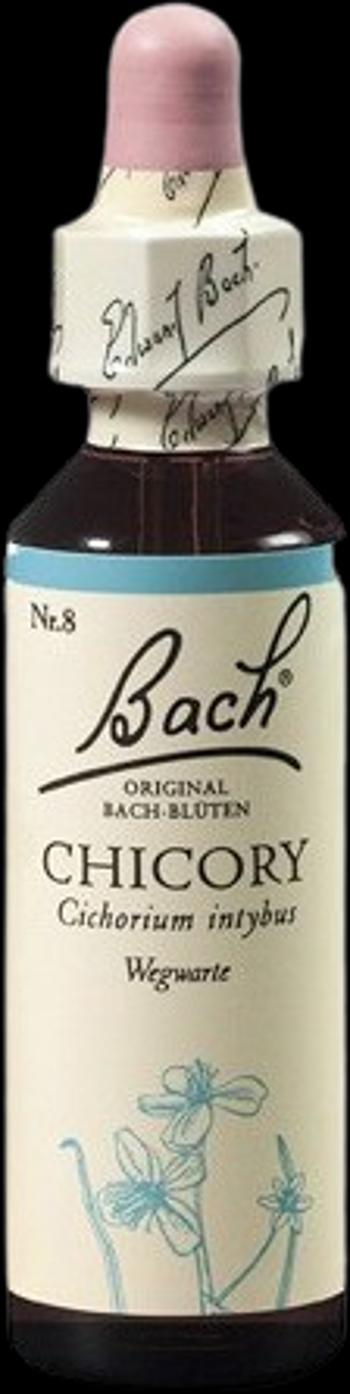Dr. Bach® Chicory-Čekanka obyčajná 20 ml