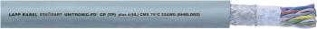LAPP 30939-1 dátový kábel UNITRONIC® FD CP (TP) PLUS 4 x 2 x 0.50 mm² sivá metrový tovar