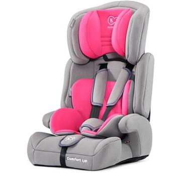 Kinderkraft Comfort Up 9 – 36 kg pink (5902021219650)