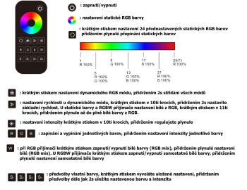 T-LED DimLED diaľkový ovládač RGBW čierny 1-kanálový 069208