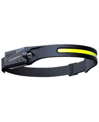 Čelovka KRATOS RAINBOW 1 HEADLAMP HL1000100