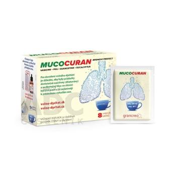 MUCOCURAN