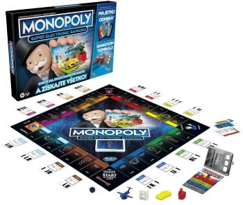 Monopoly Super elektronické bankovnictvo SK