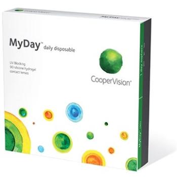 MyDay Daily Disposable 90 pack Dioptrie: +4.75 zakrivenie: 8.4 (829196393860)