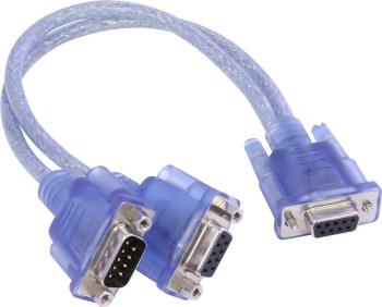 Y-kabel CAN dátová zbernica  Ixxat 1.04.0076.00001