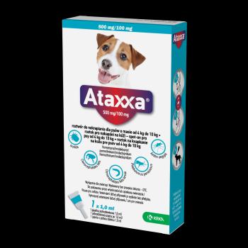 Ataxxa pre psov 500mg/100mg (4 - 10kg) 1 ml