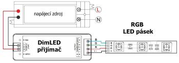 T-LED DimLED prijímač pre RGB LED pásiky 069003