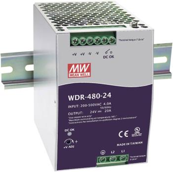 Sieťový zdroj na DIN lištu Mean Well WDR-480-24 24 V / DC 20 A 480 W 1 x