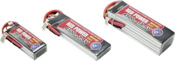 Red Power akupack Li-Pol 14.8 V 4500 mAh Počet článkov: 4 25 C SoftCase otvorené káblové koncovky