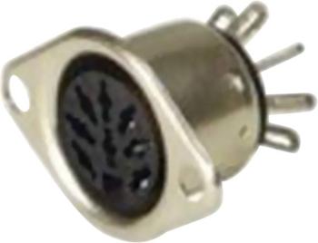 Hirschmann 931 613-200-1 DIN kruhový konektor prírubová zásuvka, rovná Pólov: 8  strieborná 1 ks