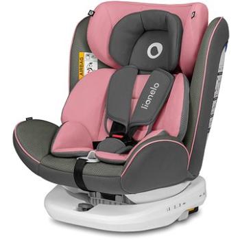 Lionelo Bastiaan Pink Baby (5903771703772)