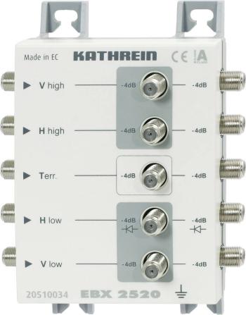 Kathrein EBX 2520 satelitný rozdeľovač dvojitý 5 - 862 MHz, 950 -2150 MHz