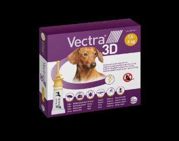 Vectra 3D Spot-on pre psy XS (1,5 - 4 kg) 3 x 0.8 ml