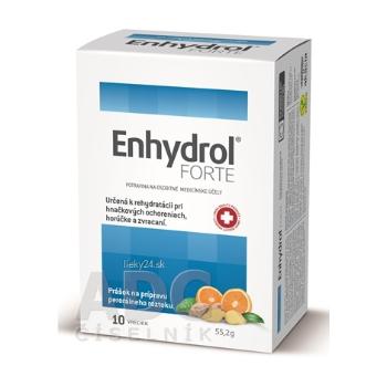 Enhydrol FORTE