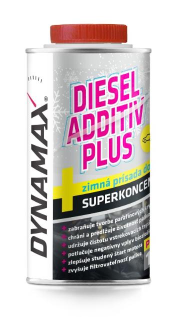 DYNAMAX ZIMNE ADITIVUM DO NAFTY 500ML 1:1000 503206