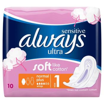 Always Ultra Sensitive