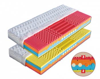 Sendvičový matrac BRIGITA + 1x vankúš Lukáš ZADARMO Drevočal 140 x 200 cm Lyocell