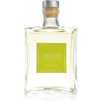 Areon Home Black Eau d´Été aróma difuzér s náplňou 1000 ml