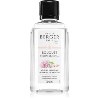 Maison Berger Paris Underneath The Magnolias náplň do aróma difuzérov 200 ml