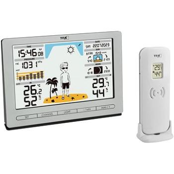 TFA 35.1097.54 – domáca meteostanica METEO JACK (TFA35.1097.54)