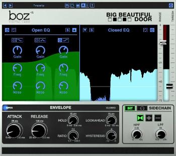 Boz Digital Labs Big Beautiful Door (Digitálny produkt)
