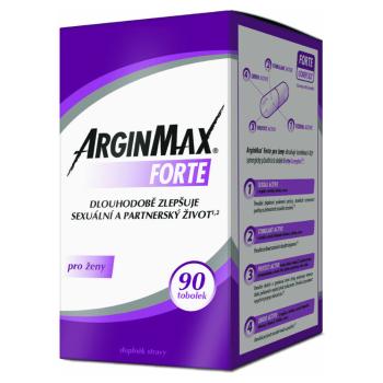 SIMPLY YOU ArginMax Forte pre ženy 90 kapsúl