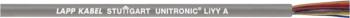 LAPP 22616-1 dátový kábel UNITRONIC® LiYY 16 x 0.34 mm² sivá metrový tovar