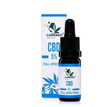 CANNABIOpharm CBD 5% FULL SPECTRUM